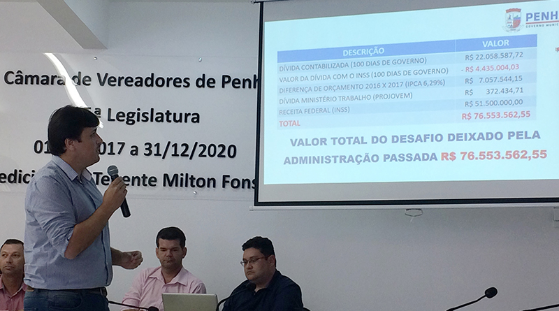 dívida de 51 milhões